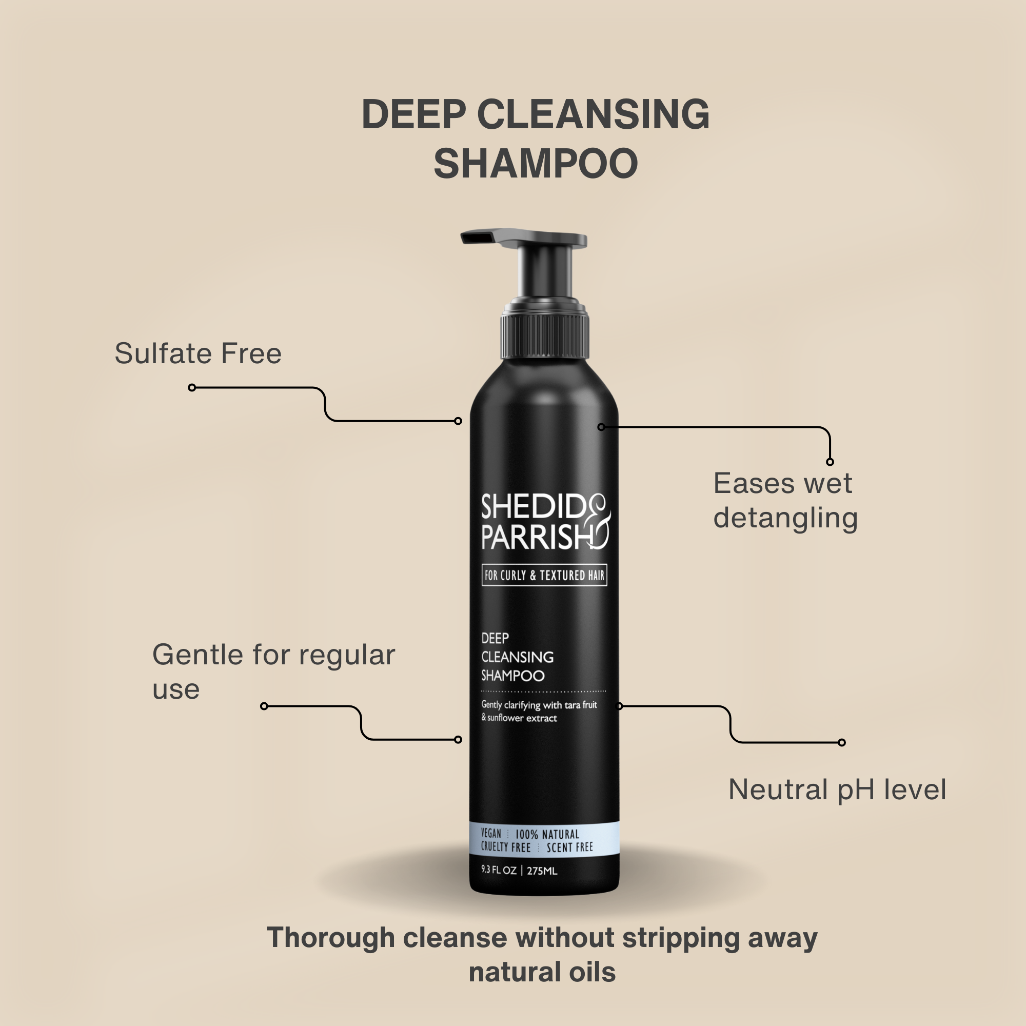 Deep Cleansing Shampoo Full size and Travel size available