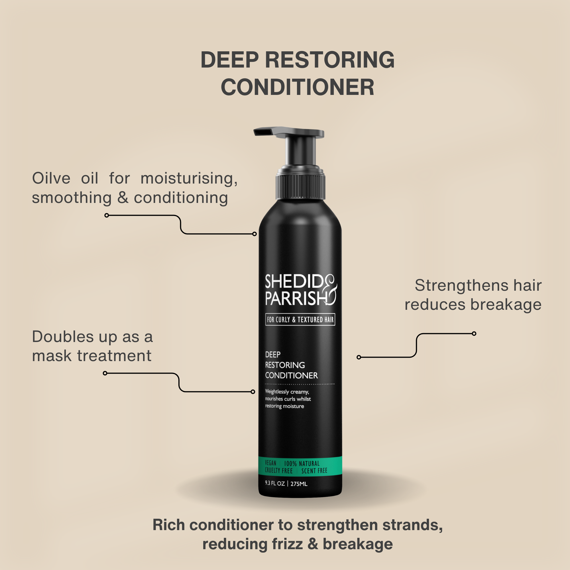Deep Restoring Conditioner Full size and Travel size available
