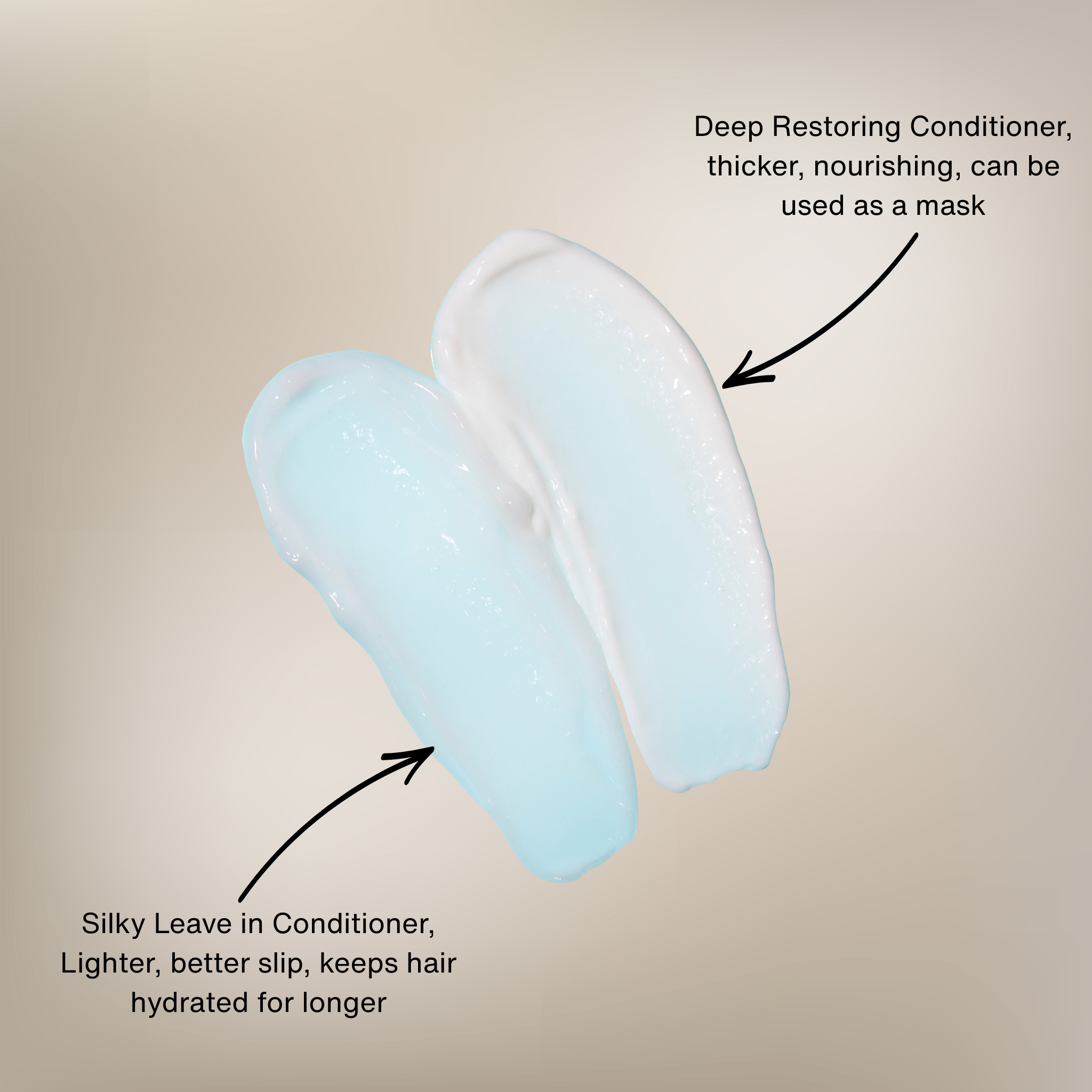 Mini Curl Routine Kit